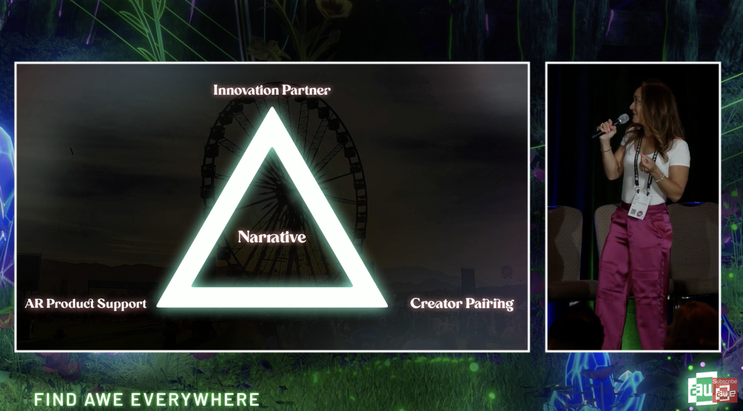 Lianne Baron presenting her Triangle framework on the main stage at AWE